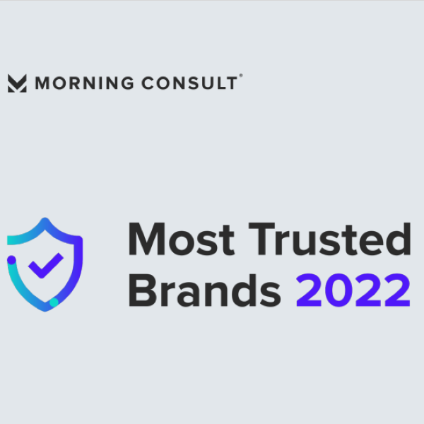 AAA ranks second among 4,000+ brands