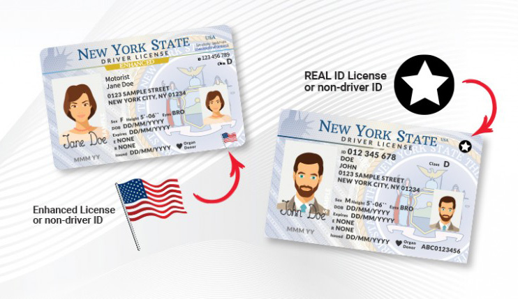 Real ID