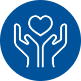 Long-term care (custodial care)