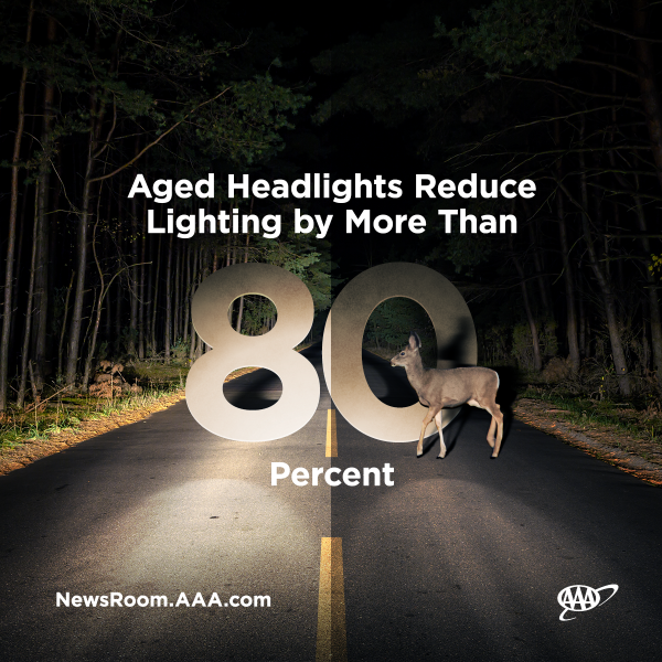 AAA Advises Drivers and Pedestrians on Safety as Clocks Turn Back